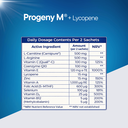 Progeny M®+Lycopene
