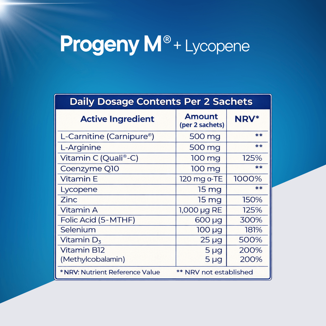 Progeny M®+Lycopene
