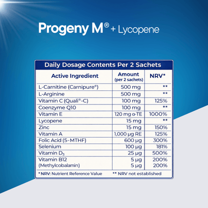 Progeny M®+Lycopene