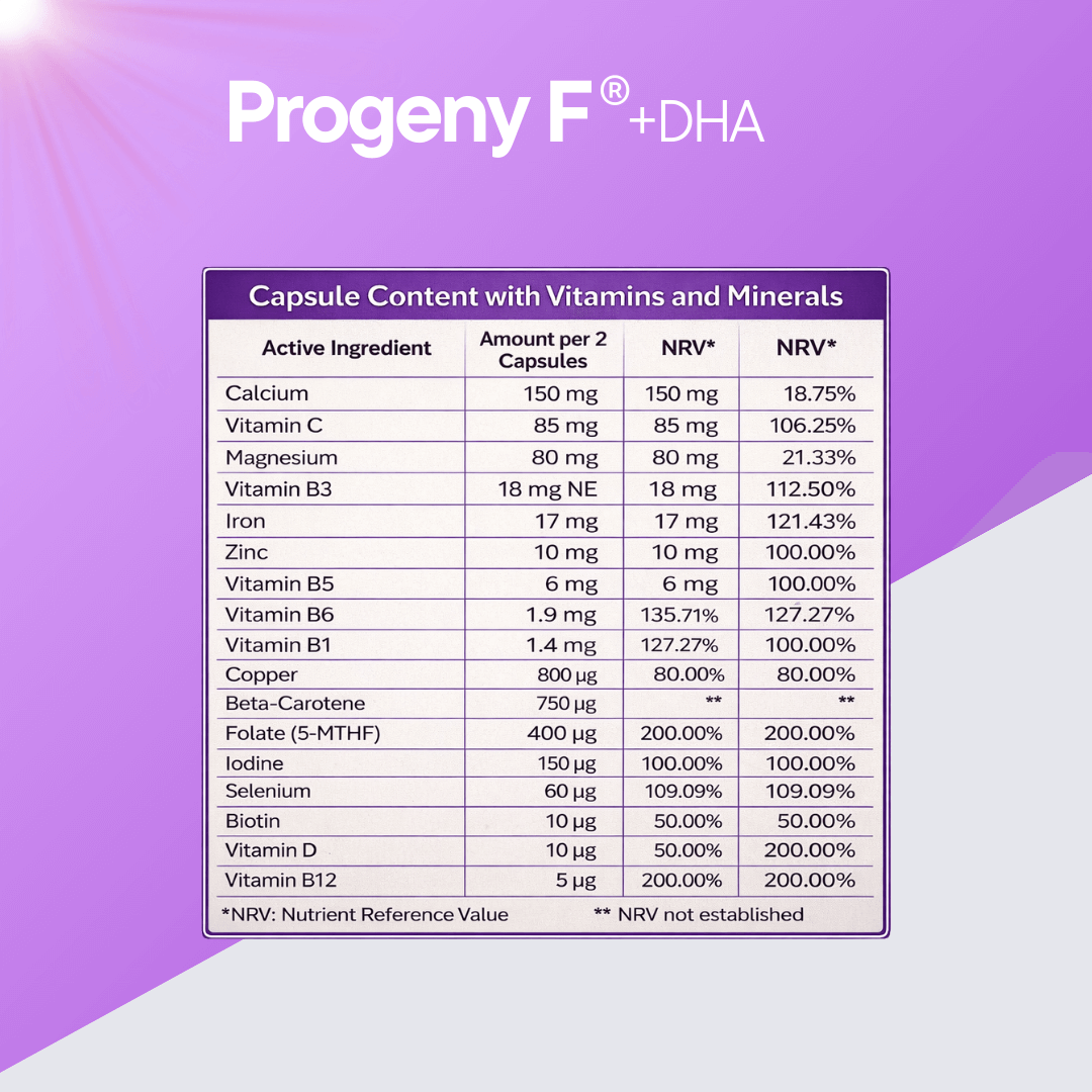 Progeny F®+DHA