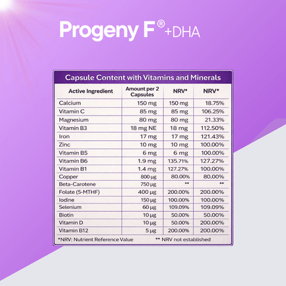 Progeny F®+DHA