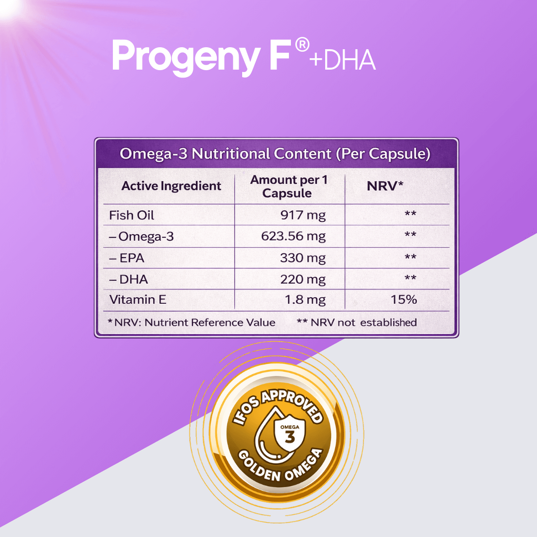 Progeny F®+DHA