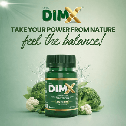 DimX®